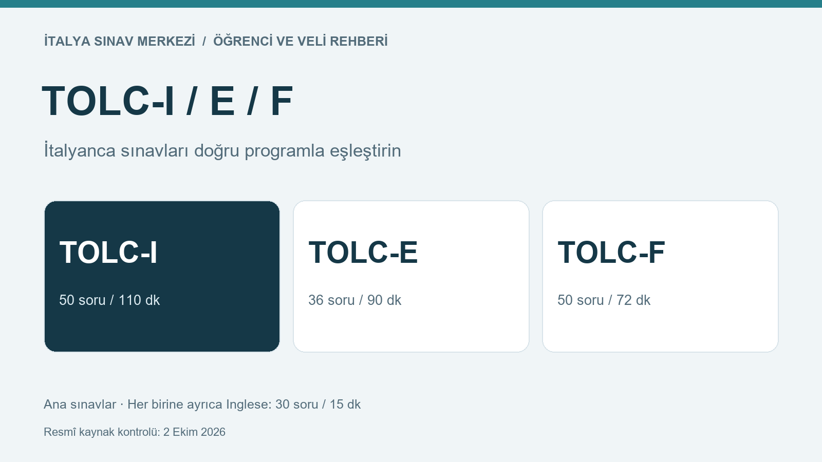 TOLC-I / E / F: İtalyanca sınavları doğru programla eşleştirin